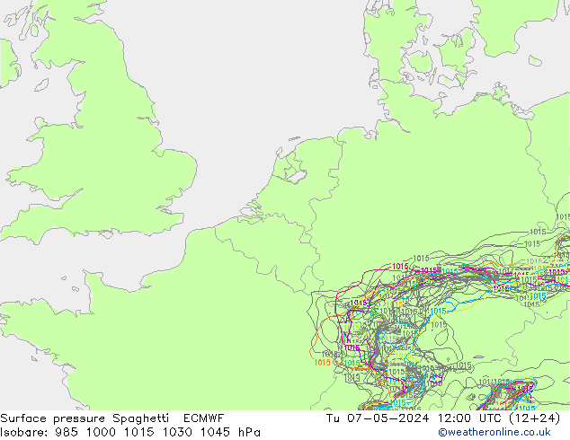 Yer basıncı Spaghetti ECMWF Sa 07.05.2024 12 UTC