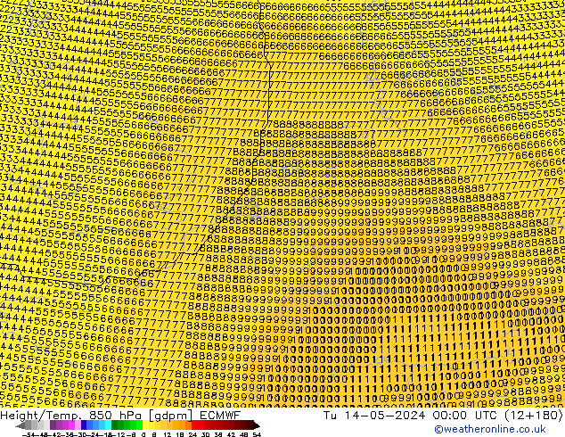 Height/Temp. 850 hPa ECMWF Út 14.05.2024 00 UTC