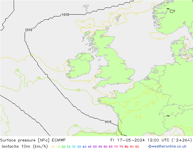 Eşrüzgar Hızları (km/sa) ECMWF Cu 17.05.2024 12 UTC