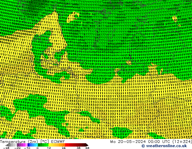 Sıcaklık Haritası (2m) ECMWF Pzt 20.05.2024 00 UTC