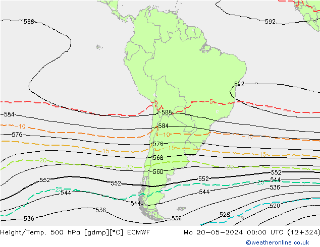 Height/Temp. 500 hPa ECMWF Mo 20.05.2024 00 UTC