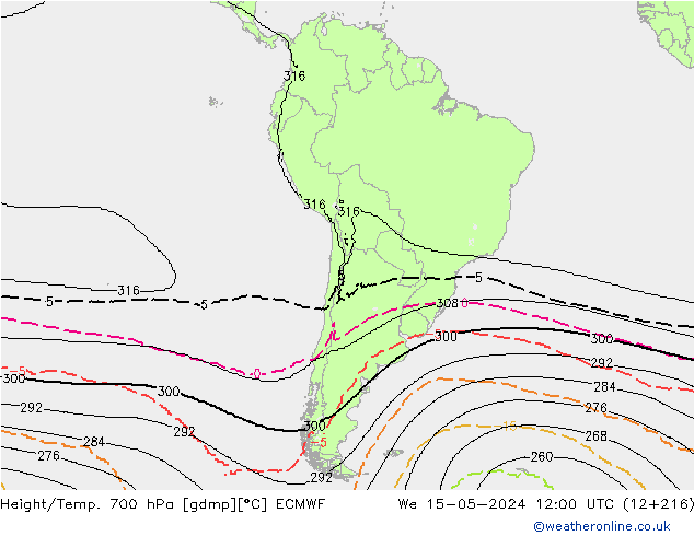 Height/Temp. 700 hPa ECMWF We 15.05.2024 12 UTC