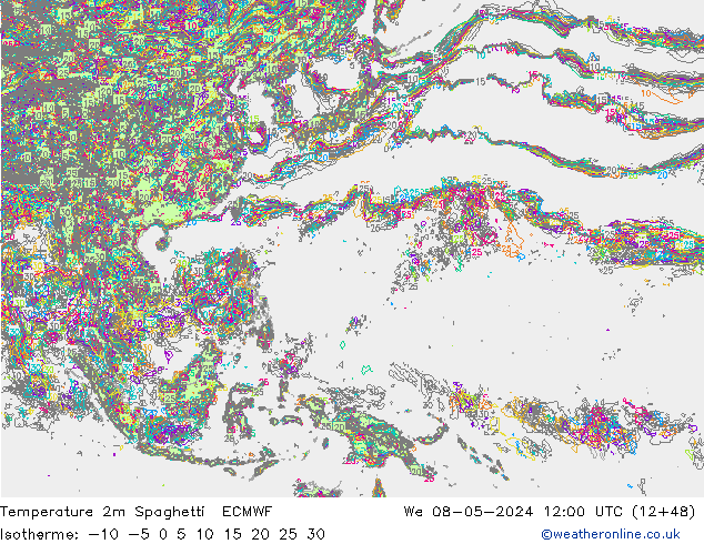 Temperatura 2m Spaghetti ECMWF mer 08.05.2024 12 UTC