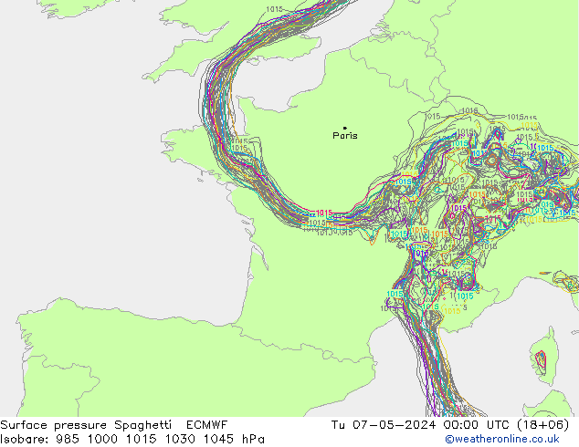 ciśnienie Spaghetti ECMWF wto. 07.05.2024 00 UTC