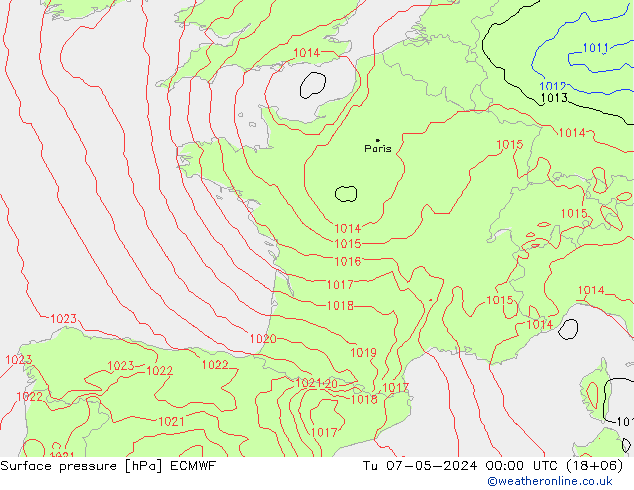 Surface pressure ECMWF Tu 07.05.2024 00 UTC