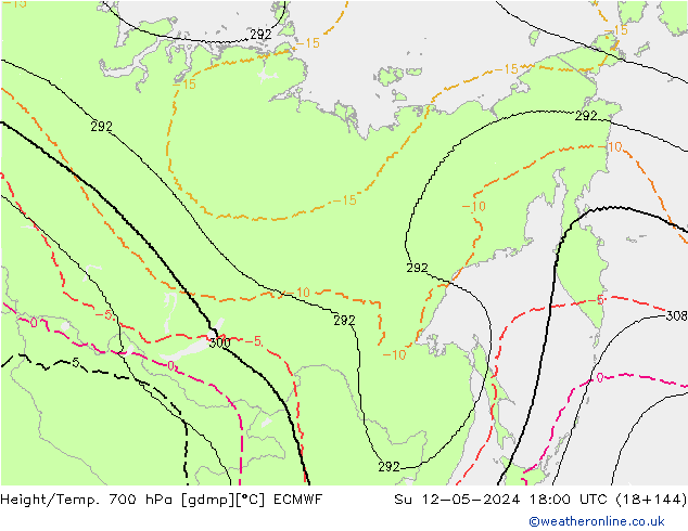 Height/Temp. 700 hPa ECMWF So 12.05.2024 18 UTC