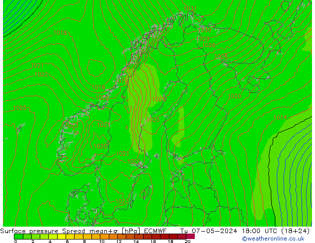 Atmosférický tlak Spread ECMWF Út 07.05.2024 18 UTC