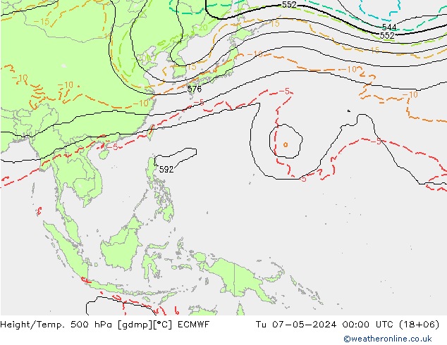 Height/Temp. 500 hPa ECMWF Tu 07.05.2024 00 UTC