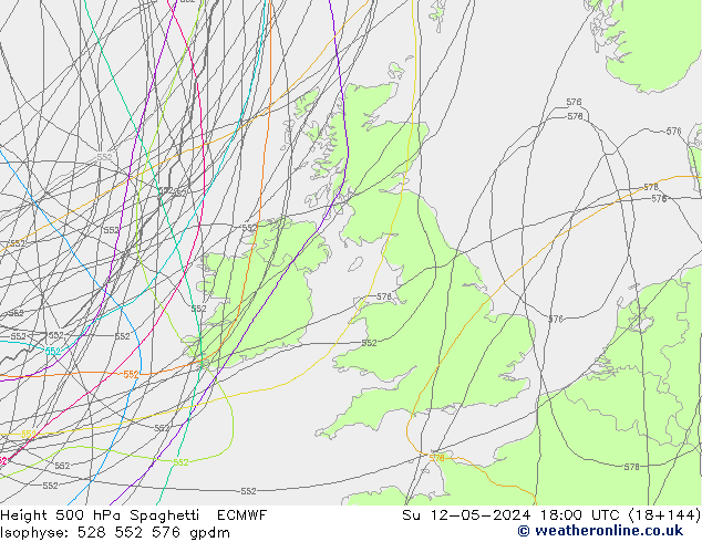 Geop. 500 hPa Spaghetti ECMWF dom 12.05.2024 18 UTC