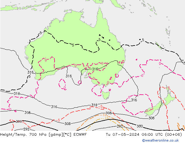 Height/Temp. 700 hPa ECMWF Tu 07.05.2024 06 UTC