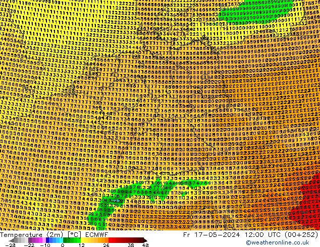 Temperature (2m) ECMWF Fr 17.05.2024 12 UTC