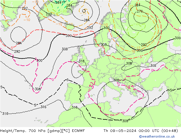 Height/Temp. 700 hPa ECMWF Do 09.05.2024 00 UTC