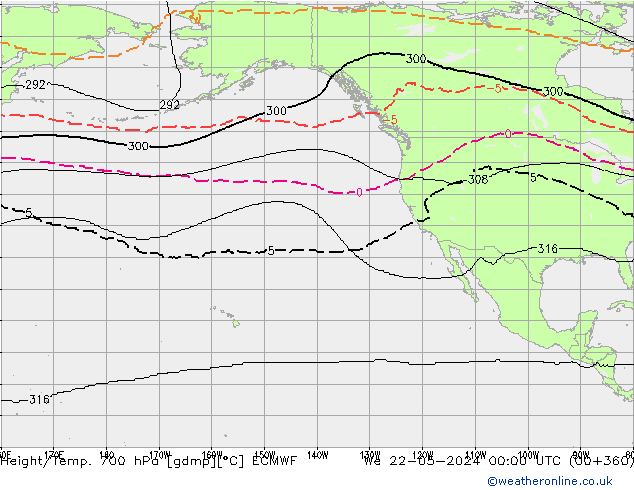 Height/Temp. 700 hPa ECMWF We 22.05.2024 00 UTC