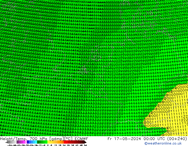 Géop./Temp. 700 hPa ECMWF ven 17.05.2024 00 UTC