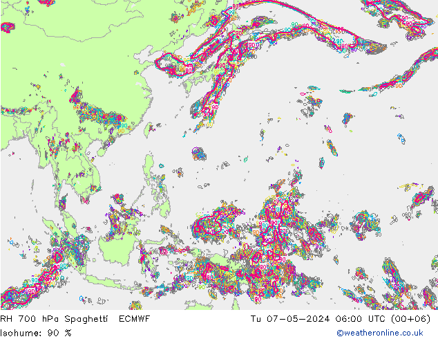 Humedad rel. 700hPa Spaghetti ECMWF mar 07.05.2024 06 UTC
