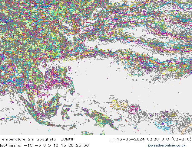 Temperatura 2m Spaghetti ECMWF Qui 16.05.2024 00 UTC