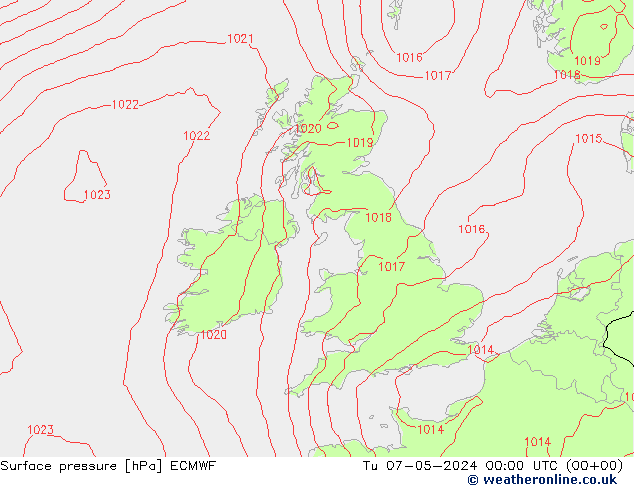 pression de l'air ECMWF mar 07.05.2024 00 UTC