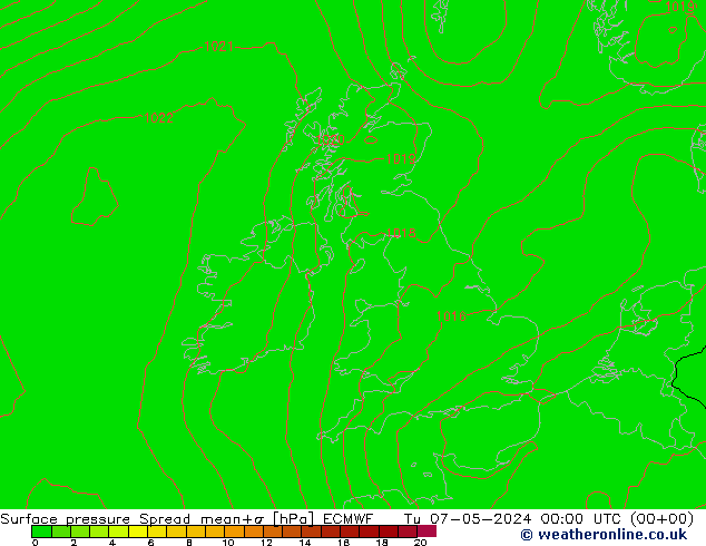 pressão do solo Spread ECMWF Ter 07.05.2024 00 UTC