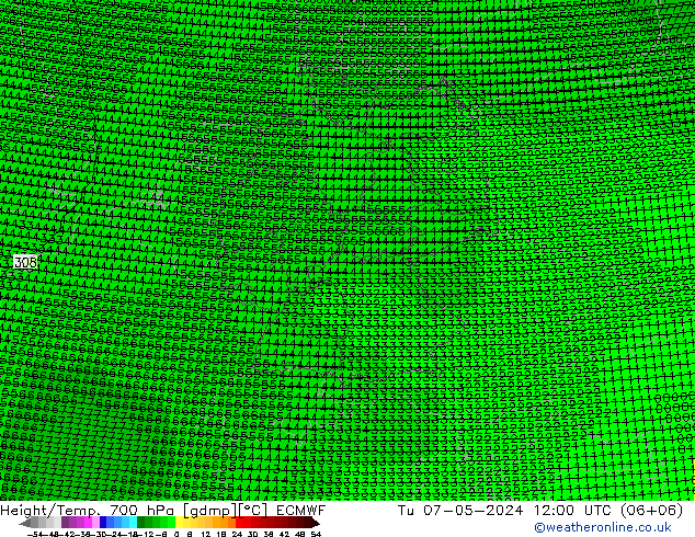 Height/Temp. 700 hPa ECMWF Di 07.05.2024 12 UTC