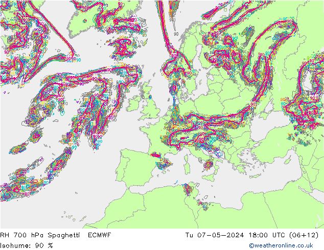 RH 700 hPa Spaghetti ECMWF Di 07.05.2024 18 UTC