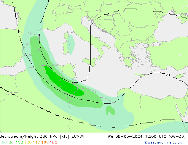 Jet Akımları ECMWF Çar 08.05.2024 12 UTC