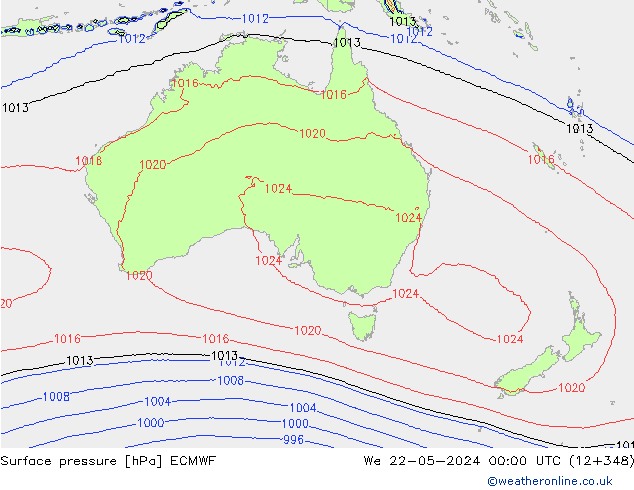 ciśnienie ECMWF śro. 22.05.2024 00 UTC