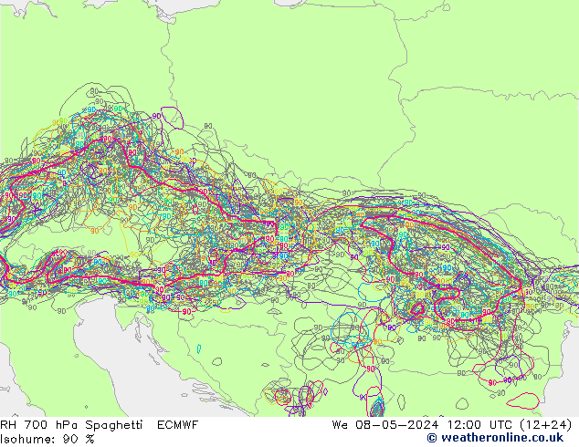 700 hPa Nispi Nem Spaghetti ECMWF Çar 08.05.2024 12 UTC