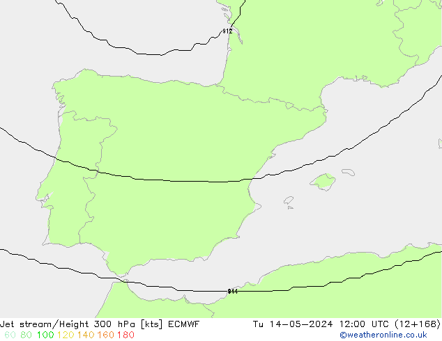 Straalstroom ECMWF di 14.05.2024 12 UTC
