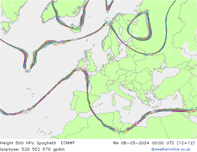 Height 500 hPa Spaghetti ECMWF Mi 08.05.2024 00 UTC