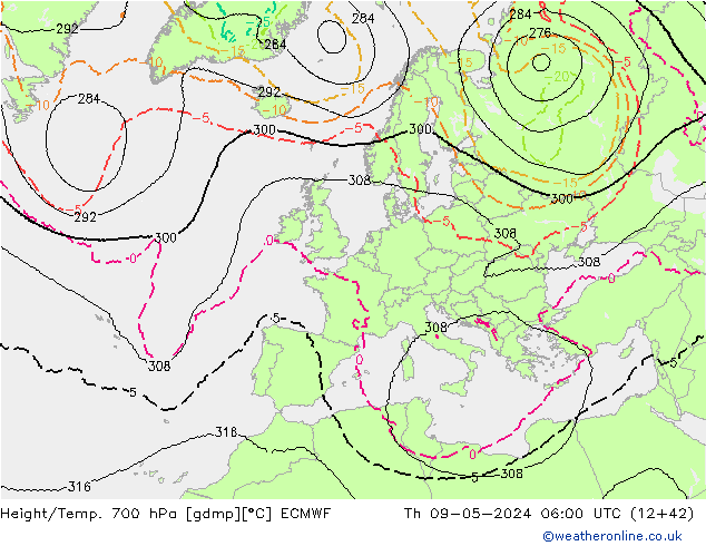 Yükseklik/Sıc. 700 hPa ECMWF Per 09.05.2024 06 UTC