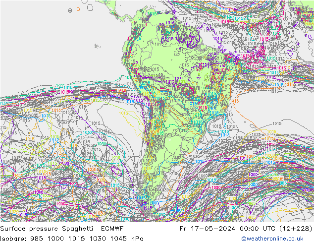 pression de l'air Spaghetti ECMWF ven 17.05.2024 00 UTC