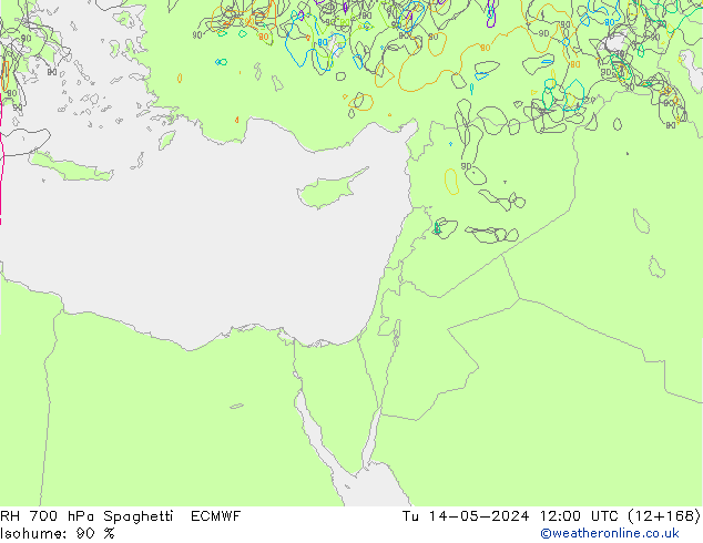 RH 700 hPa Spaghetti ECMWF  14.05.2024 12 UTC