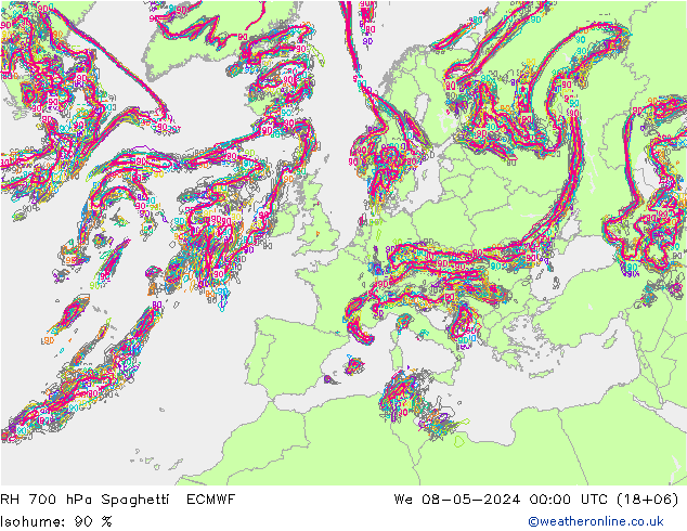 RH 700 hPa Spaghetti ECMWF mer 08.05.2024 00 UTC