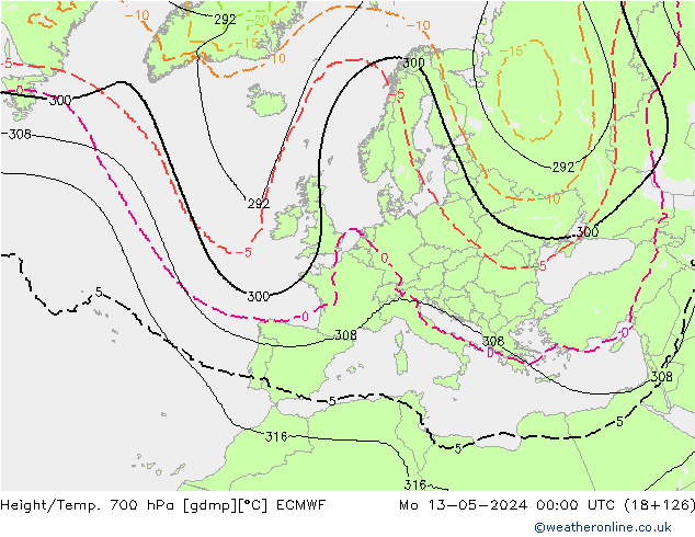 Hoogte/Temp. 700 hPa ECMWF ma 13.05.2024 00 UTC