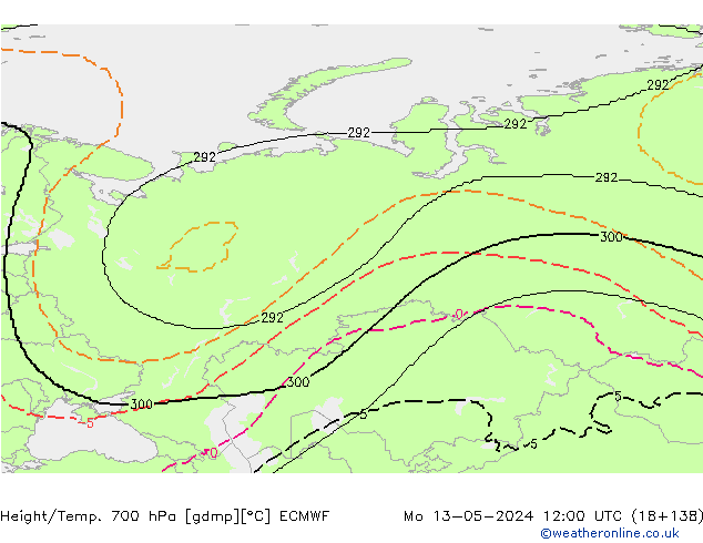 Hoogte/Temp. 700 hPa ECMWF ma 13.05.2024 12 UTC