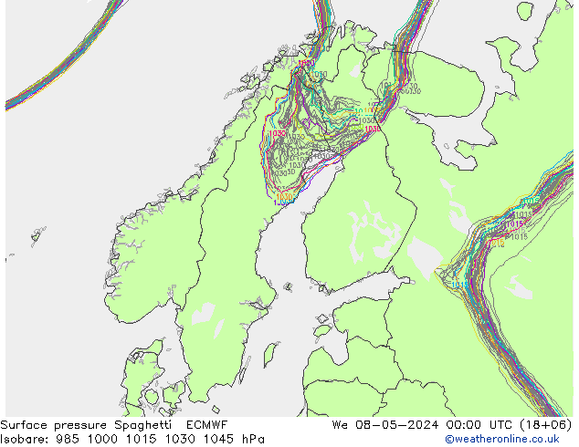 Presión superficial Spaghetti ECMWF mié 08.05.2024 00 UTC