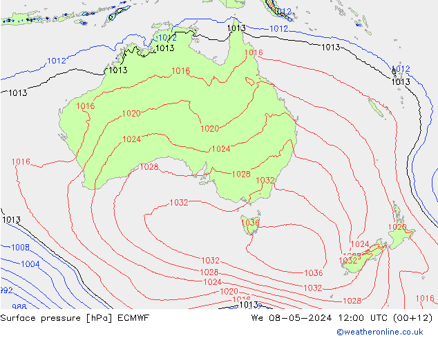 ciśnienie ECMWF śro. 08.05.2024 12 UTC