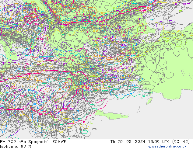 RH 700 hPa Spaghetti ECMWF Qui 09.05.2024 18 UTC
