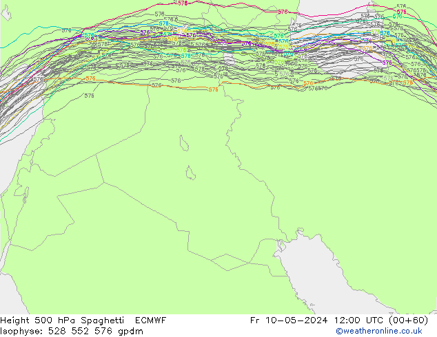 Hoogte 500 hPa Spaghetti ECMWF vr 10.05.2024 12 UTC