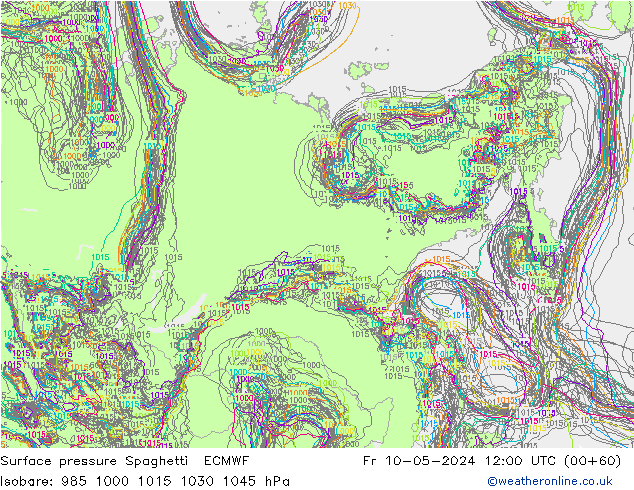 Atmosférický tlak Spaghetti ECMWF Pá 10.05.2024 12 UTC