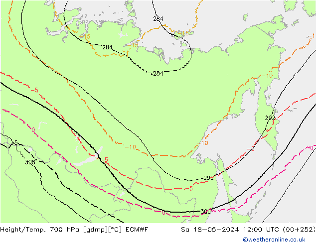 Height/Temp. 700 hPa ECMWF  18.05.2024 12 UTC