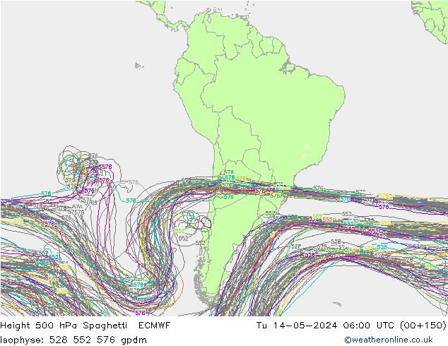 Height 500 гПа Spaghetti ECMWF вт 14.05.2024 06 UTC