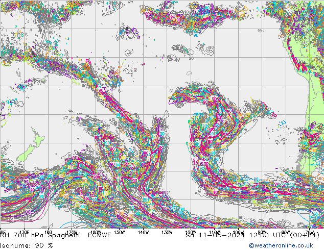 Humidité rel. 700 hPa Spaghetti ECMWF sam 11.05.2024 12 UTC