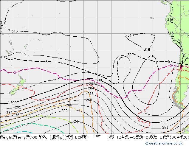 Height/Temp. 700 hPa ECMWF Po 13.05.2024 00 UTC