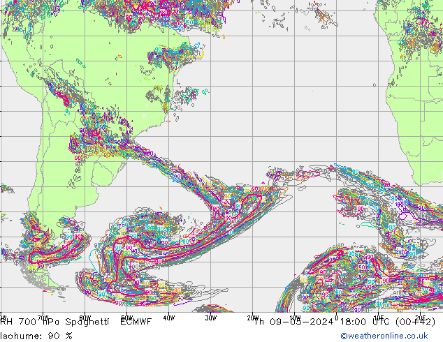 RV 700 hPa Spaghetti ECMWF do 09.05.2024 18 UTC