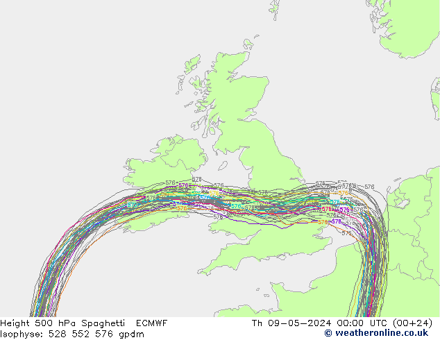 Height 500 hPa Spaghetti ECMWF czw. 09.05.2024 00 UTC
