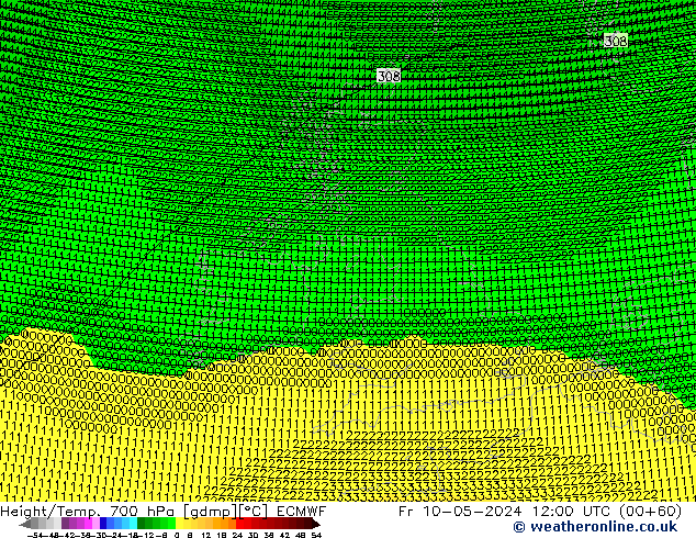 Hoogte/Temp. 700 hPa ECMWF vr 10.05.2024 12 UTC