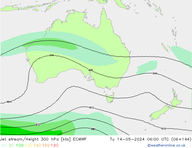 Straalstroom ECMWF di 14.05.2024 06 UTC