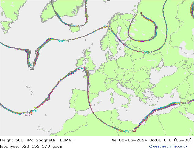 Height 500 hPa Spaghetti ECMWF 星期三 08.05.2024 06 UTC