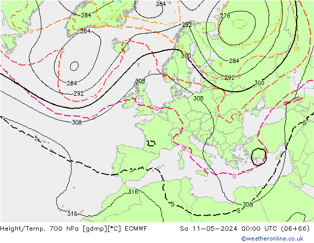  sáb 11.05.2024 00 UTC